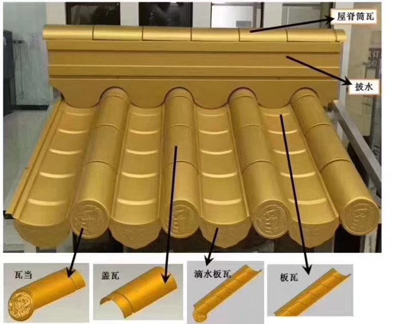 仿古筒瓦，鋁鎂錳材質(zhì)筒瓦